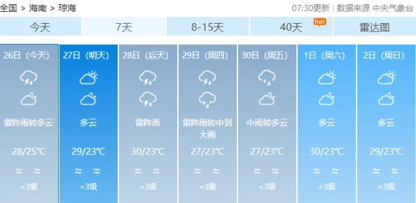 “97色色吧”：用户热议这个平台带来的刺激体验与多样化的内容选择，让人欲罢不能！