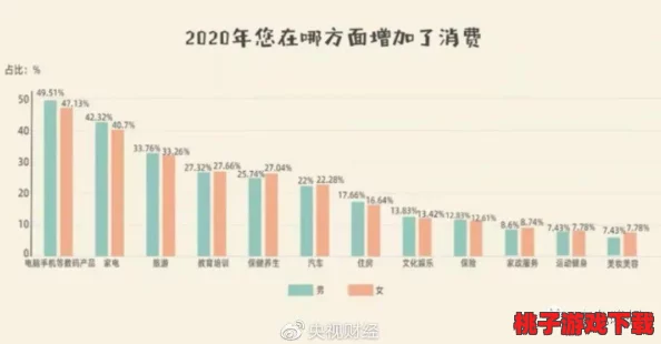 性过程很黄的小说男男：惊现畅销书榜单，读者反响热烈引发社会广泛讨论！