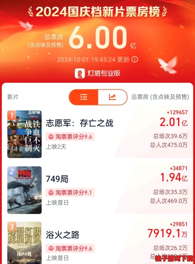 91破解版：2024年热门应用推荐与使用技巧，助你畅享无限可能！