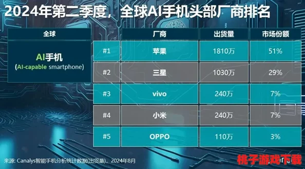 91破解版：2024年热门应用推荐与使用技巧，助你畅享无限可能！