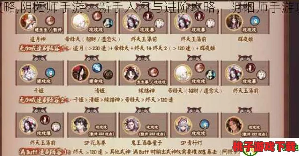 阴阳师手游：高效氪金策略与智慧消费指南，解锁游戏进阶秘籍