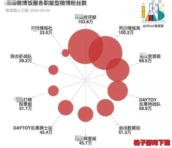 彩云直播万里：揭示娱乐圈背后的秘密与真相，探讨明星形象与公众认知的复杂关系