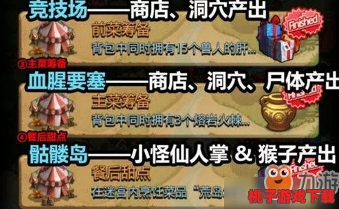 揭秘《不思议迷宫》中恶魔肝脏的珍稀获取策略：全方位任务流程与隐藏线索探索指南