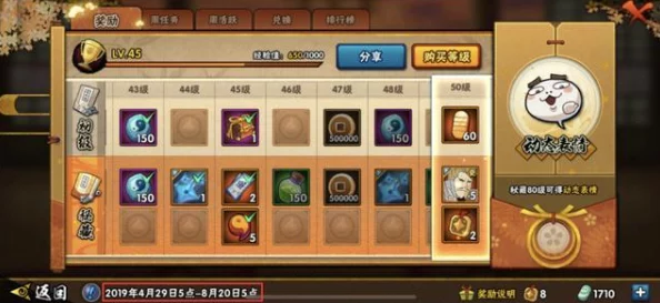 火影忍者手游小资玩家精算指南：高效投资，稳赚秘籍与必购角色全攻略大公开