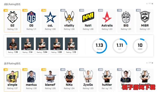 csgo免费观看网站：如何找到优质的游戏直播平台，畅享无限对战乐趣与精彩赛事回顾