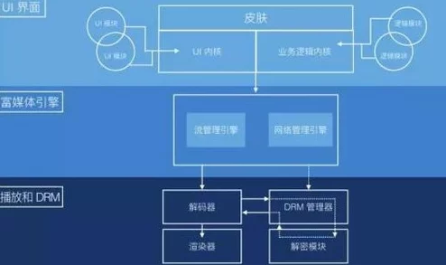 xxxxbbbb：全面解析现代科技对社会发展的影响，探讨其带来的机遇与挑战以及未来趋势