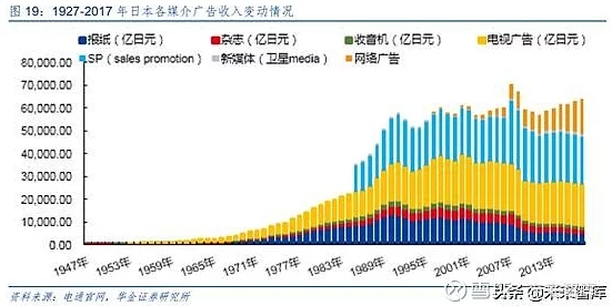日本不卡一二三：探讨日本动漫产业的魅力与创新背后的经济影响及其文化传播方式