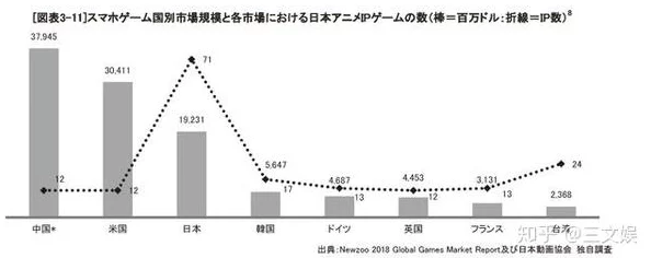 日本不卡一二三：探讨日本动漫产业的魅力与创新背后的经济影响及其文化传播方式