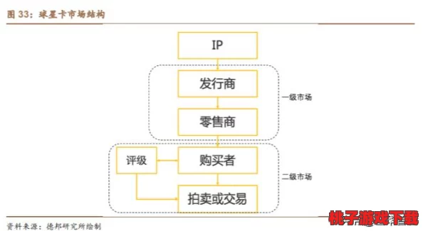 免费剧烈运动扑克视频下载网站引发热议：网友称其内容丰富，但也有人担心版权问题和安全隐患