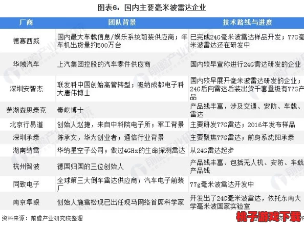 捕鱼盛宴：深度剖析泡泡猜猜猜中2倍与4倍的奖励差异及策略指南