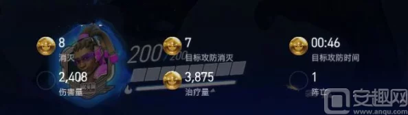 独家攻略：揭秘《守望先锋》高效获取黄金奖章的实战技巧与策略大全