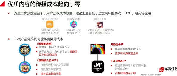 果冻传媒无吗作品：探讨其在当代数字文化中的影响与受众反应的研究分析