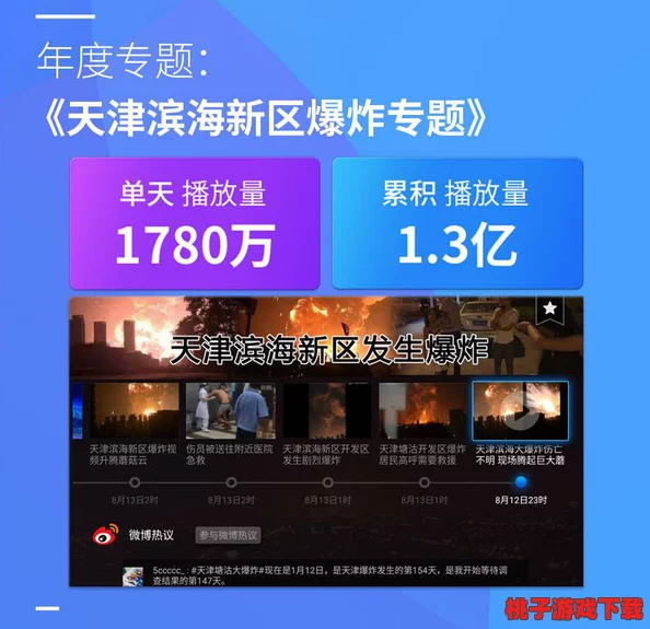 少女级品呐衣倮露视频欧美精品欧美少女级品呐衣倮露视频欧美：全球最大在线购物平台被曝数据泄露，数百万用户信息遭到黑客攻击！