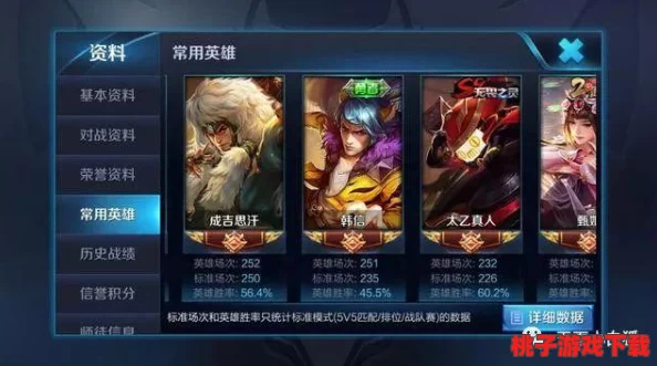 王者荣耀：成吉思汗制霸战场，精准出装与铭文搭配策略全解析