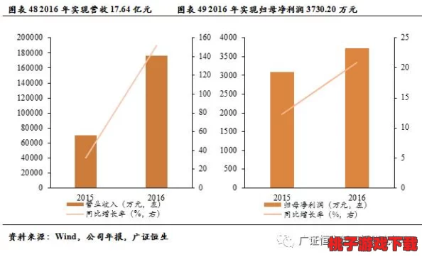 日韩精品三级：从文化交流到市场影响力的多维度分析与研究