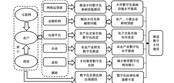 性XXXfreeHD农民：探索农村经济转型与现代化发展的新路径与挑战