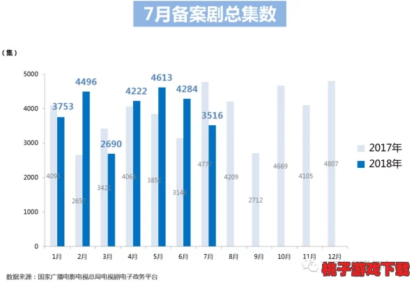 久久9l九色PORNY精品观看：深入分析其在当代网络文化中的影响与发展趋势