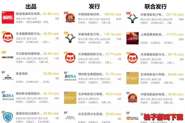 久久9l九色PORNY精品观看：深入分析其在当代网络文化中的影响与发展趋势