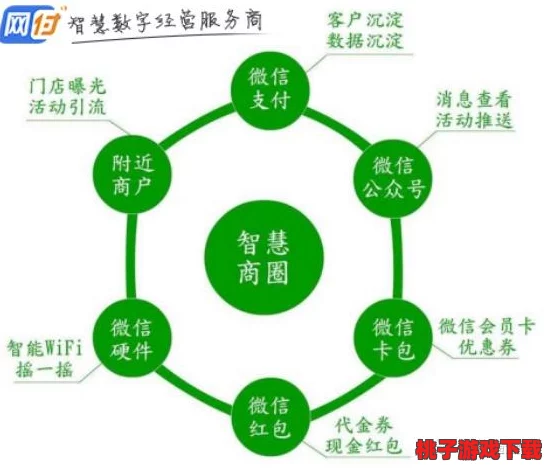 2023年b站推广大全：全面解析b站平台的高效推广策略与实用技巧，让你的内容更具曝光率与互动性