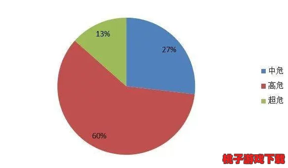 亚洲和欧洲一码二码区别综合：深入分析两大洲在编码系统上的差异及其对信息传递的影响与应用