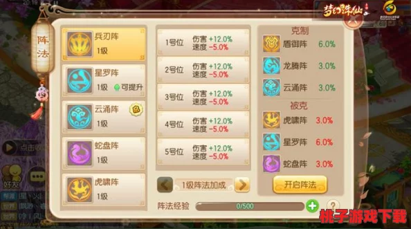 《梦幻诛仙》手游独家：兵刃阵全方位属性剖析与实战利弊深度探讨