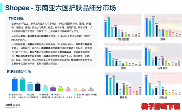 亚洲日产鲸鱼直播app官网精华液市场发展进展：新产品推出与消费者反馈分析