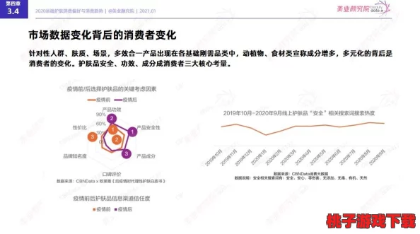 亚洲日产鲸鱼直播app官网精华液市场发展进展：新产品推出与消费者反馈分析
