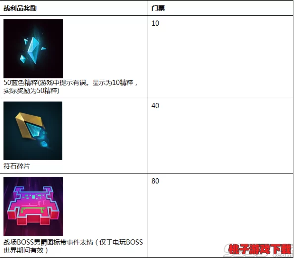 解锁《我的世界》Warp指令失效难题：全方位排查与修复策略分享