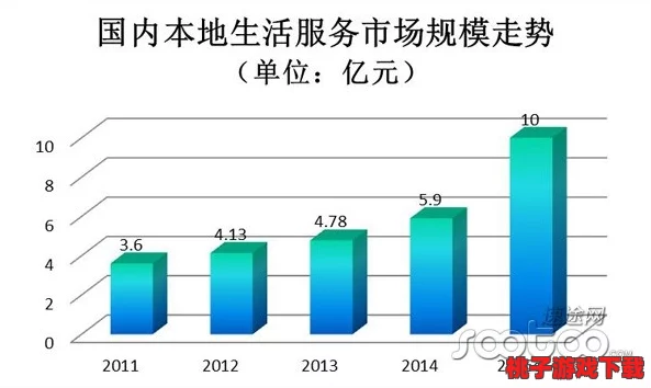 苏州晶体有限公司iOS粉色产品的市场分析与用户反馈研究：以消费者体验为中心的探讨