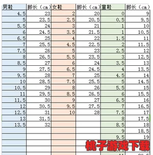 四叶草m码和欧洲码的888区别：深度解析尺码转换和适合人群的不同特点