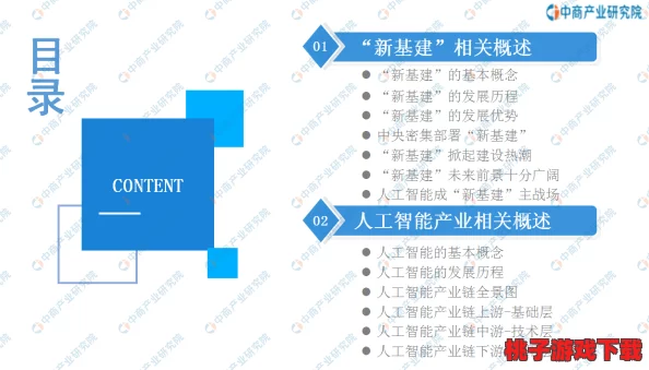 2024asci：全球人工智能技术发展趋势与应用前景的深入分析与研究报告