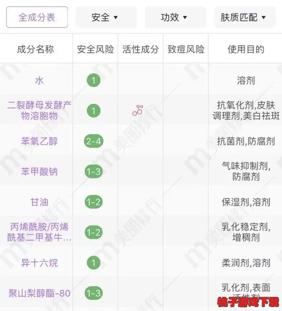 freese老太80交HD，分享她的生活智慧与人生经验，引发网友热议和共鸣