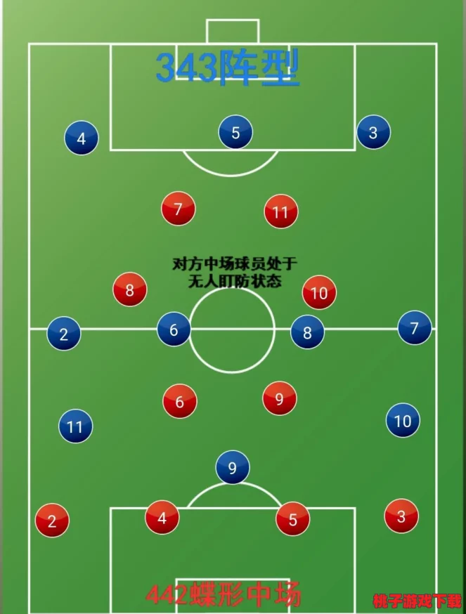 重塑新世纪福音战士OL战场格局：全方位战斗阵型策略与搭配深度剖析