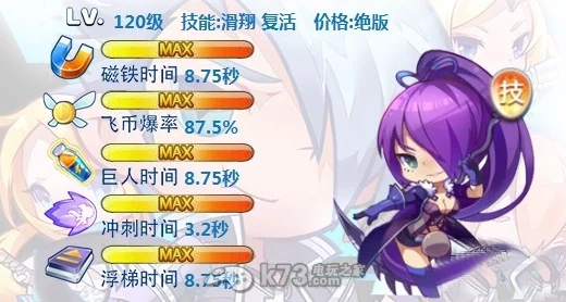 深入探索《天天酷跑》新角色拉面酱：独特属性解析与游戏实战加成力揭秘