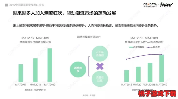 国产精品大屁股：流行文化、产业影响及其在社交媒体中的传播现象分析